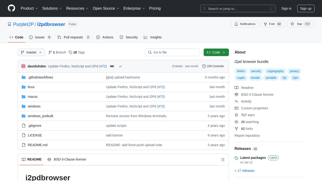 I2Pd Browser Bundle Landing page
