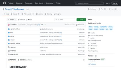I2Pd Browser Bundle image