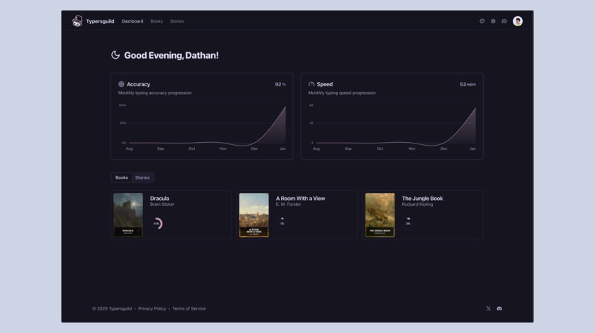Typersguild Typersguild dashboard Typersguild Typersguild dashboard
