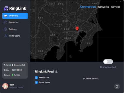 RingLink image