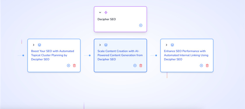 Decipher SEO Landing Page