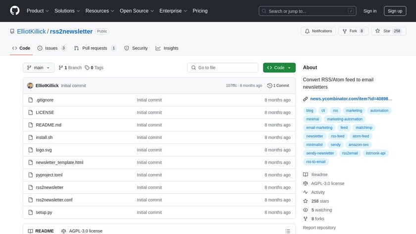 rss2newsletter Landing Page