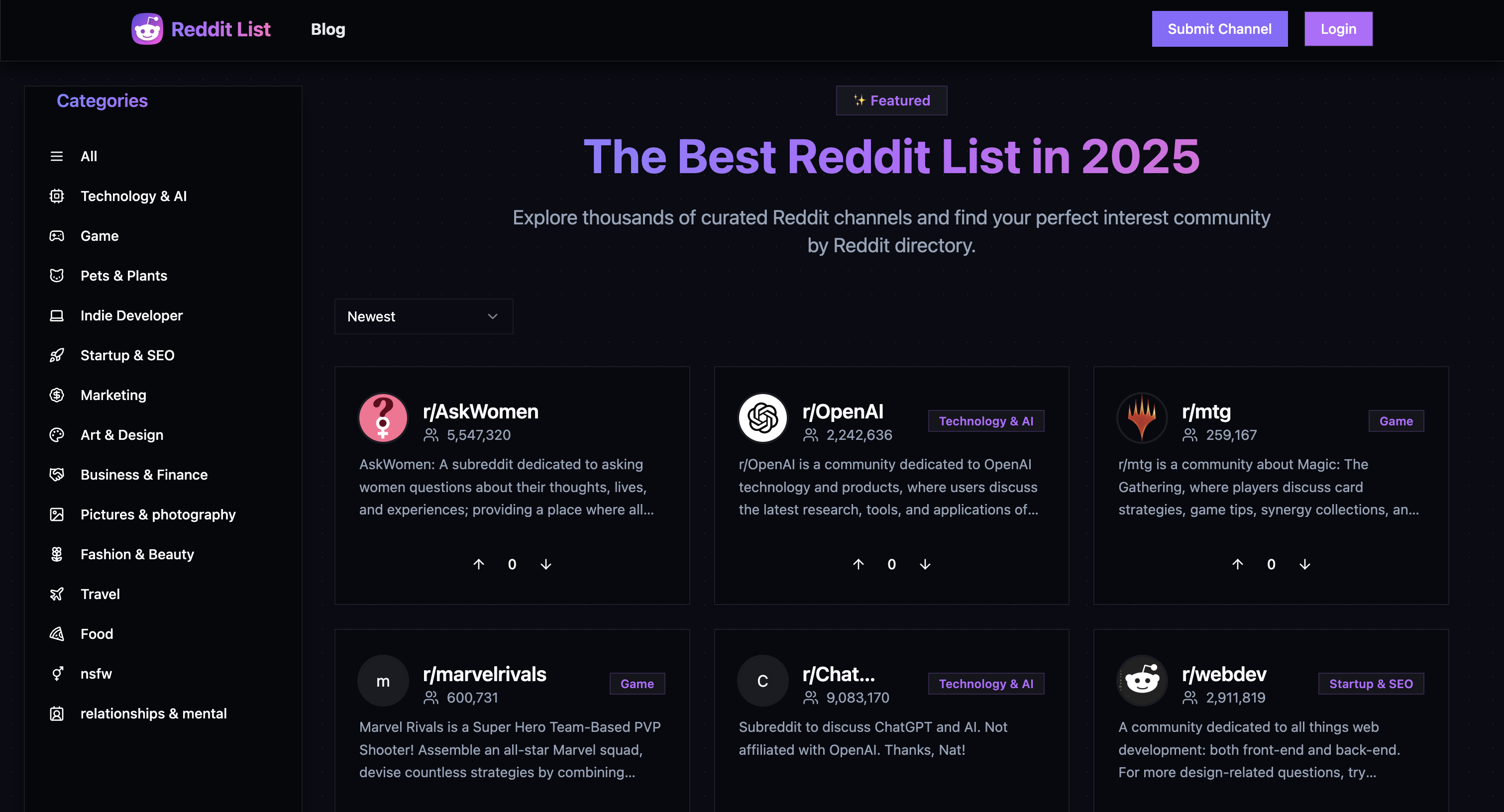 Reddit-List.com 