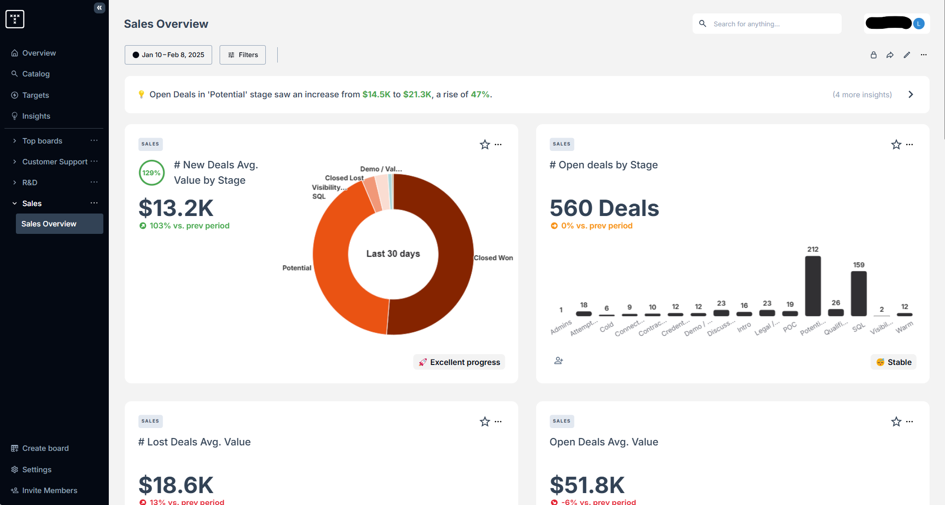 TargetBoard AI 