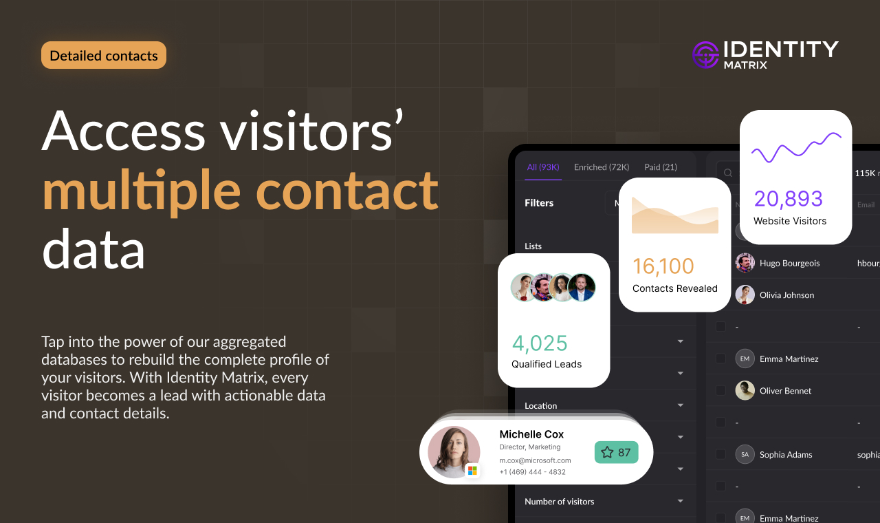 Identity Matrix AI Real-Time Verified Contact Info