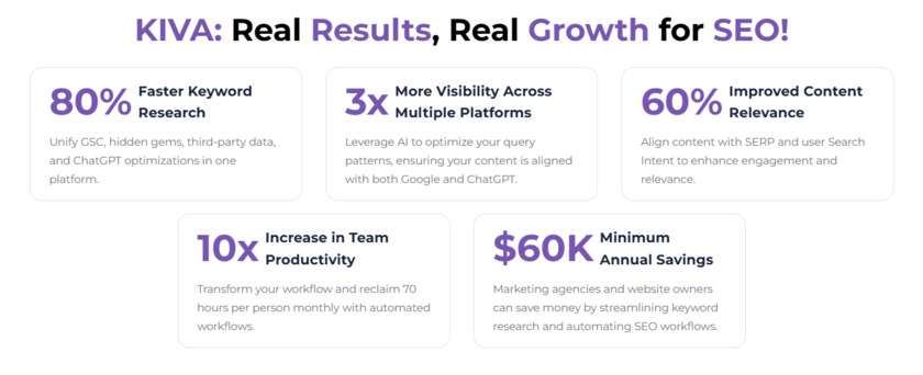 AllAboutAI Landing Page