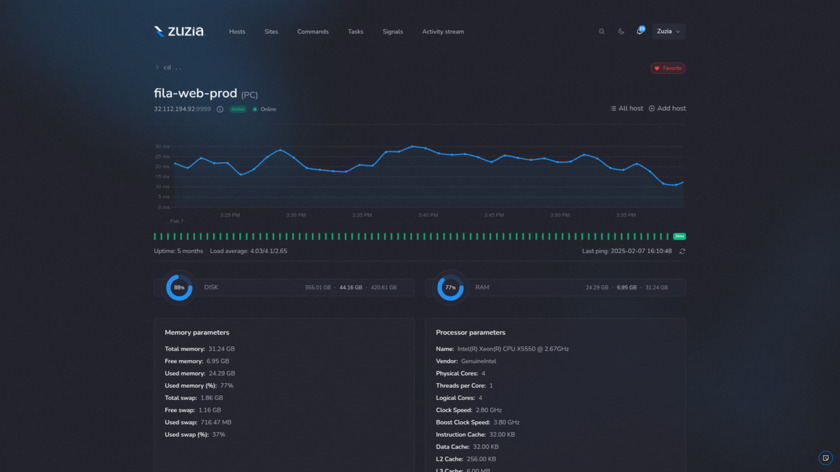 Zuzia.app Landing Page