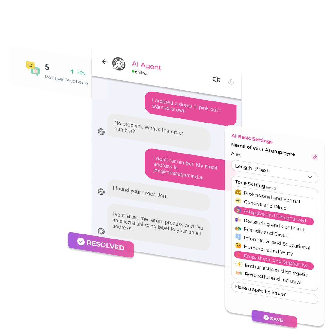 MessageMind.ai 