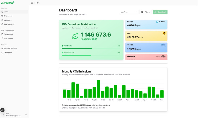 Carbonpunk.ai Main section Carbonpunk.ai Main section