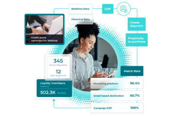 HCL CDP Custom-Made Activations and Learning Models: We have a solution tailored to your needs and can adapt to your workflows by creating custom integrations. The HCL CDP also has self-learning AI models that predict the best channel and next best experience.
