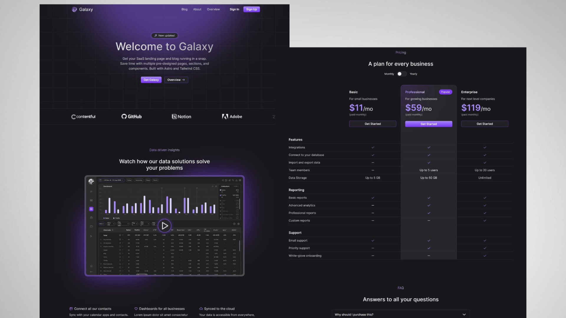 Cosmic Themes Galaxy SaaS Template