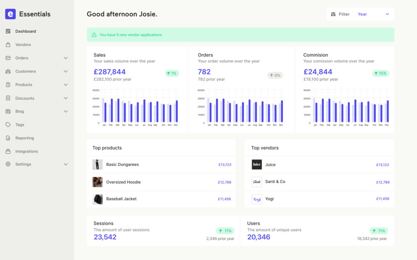 Markko Landing Page Markko Landing Page