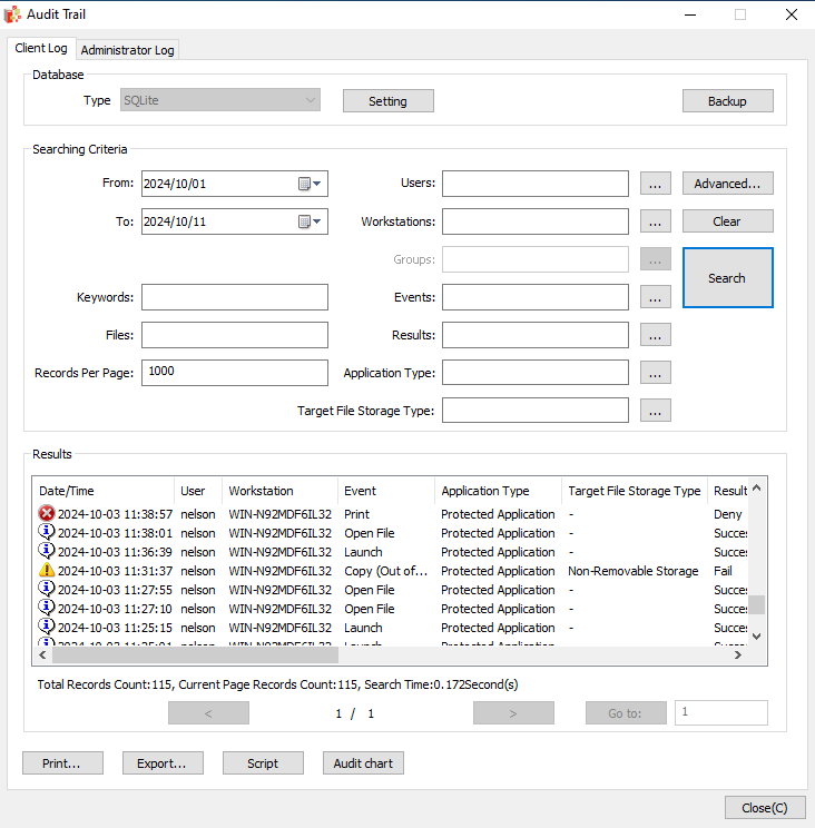Curtain LogTrace Audit Trail