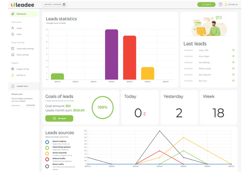 Leadee.io Landing Page