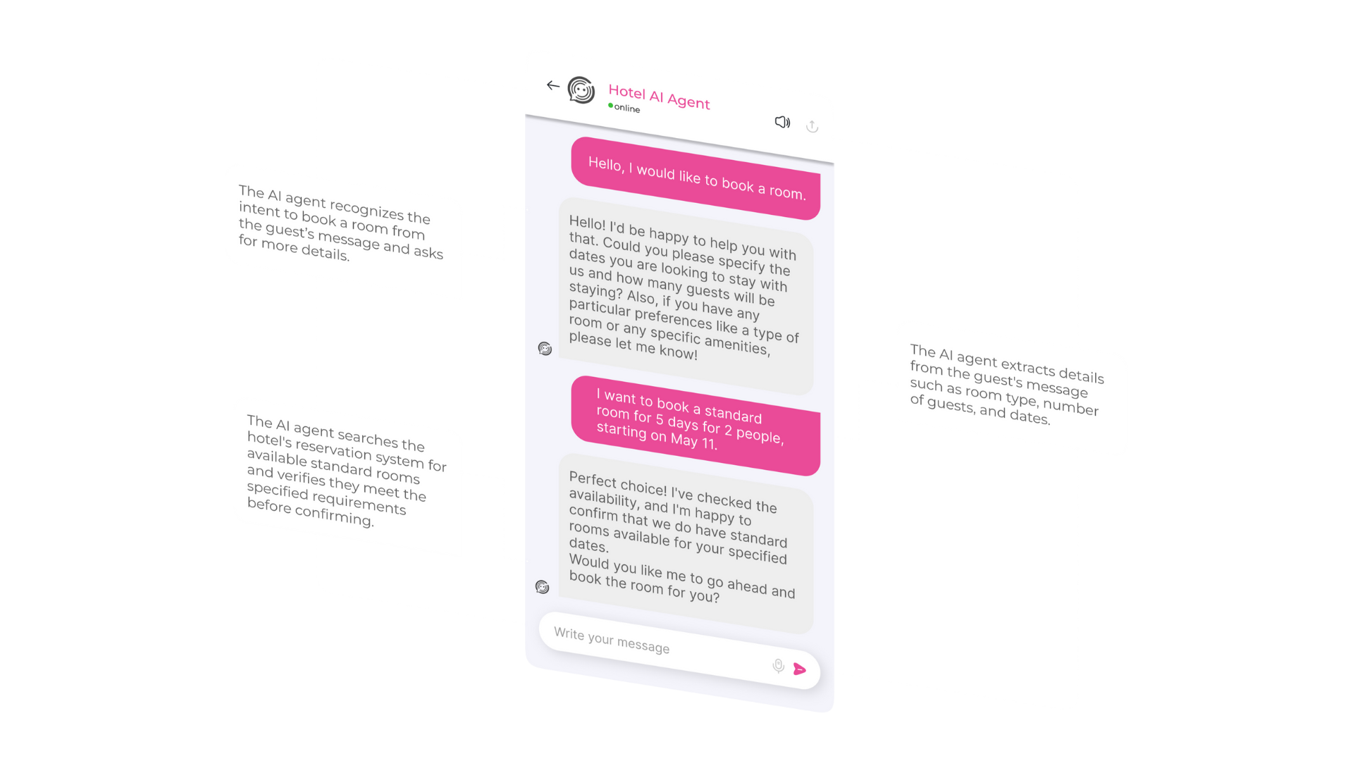 MessageMind.ai 