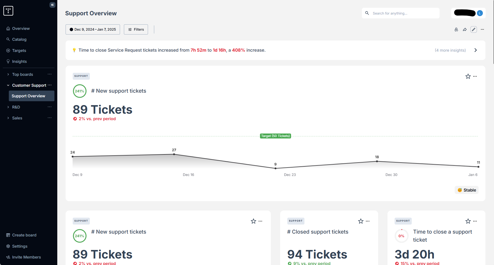 TargetBoard AI 