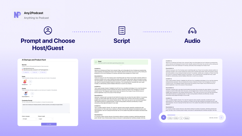 Any2Podcast Landing Page