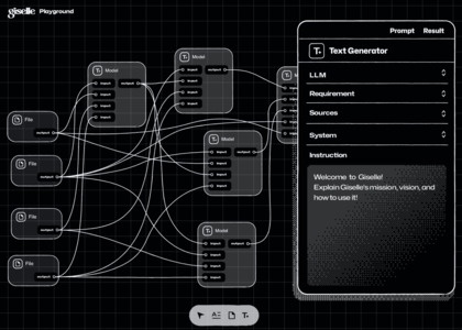 Giselles.ai image