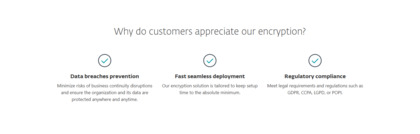 ESET Full Disk Encryption image