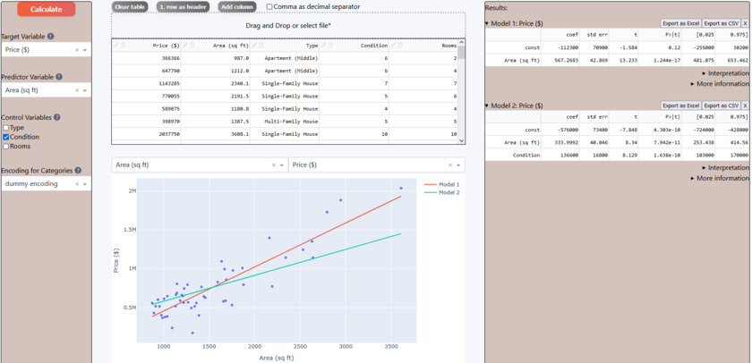 Regression Online Landing Page