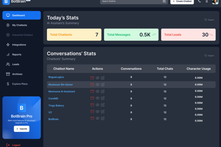 BotBrain.co Landing Page