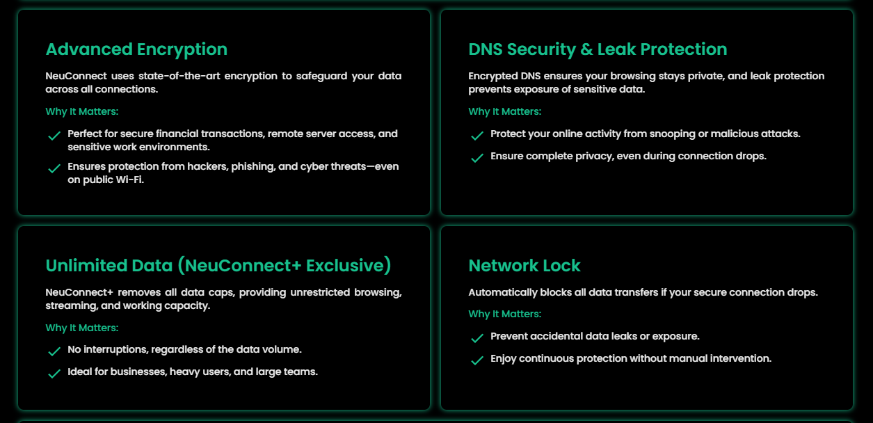 FIBMESH NeuConnect 