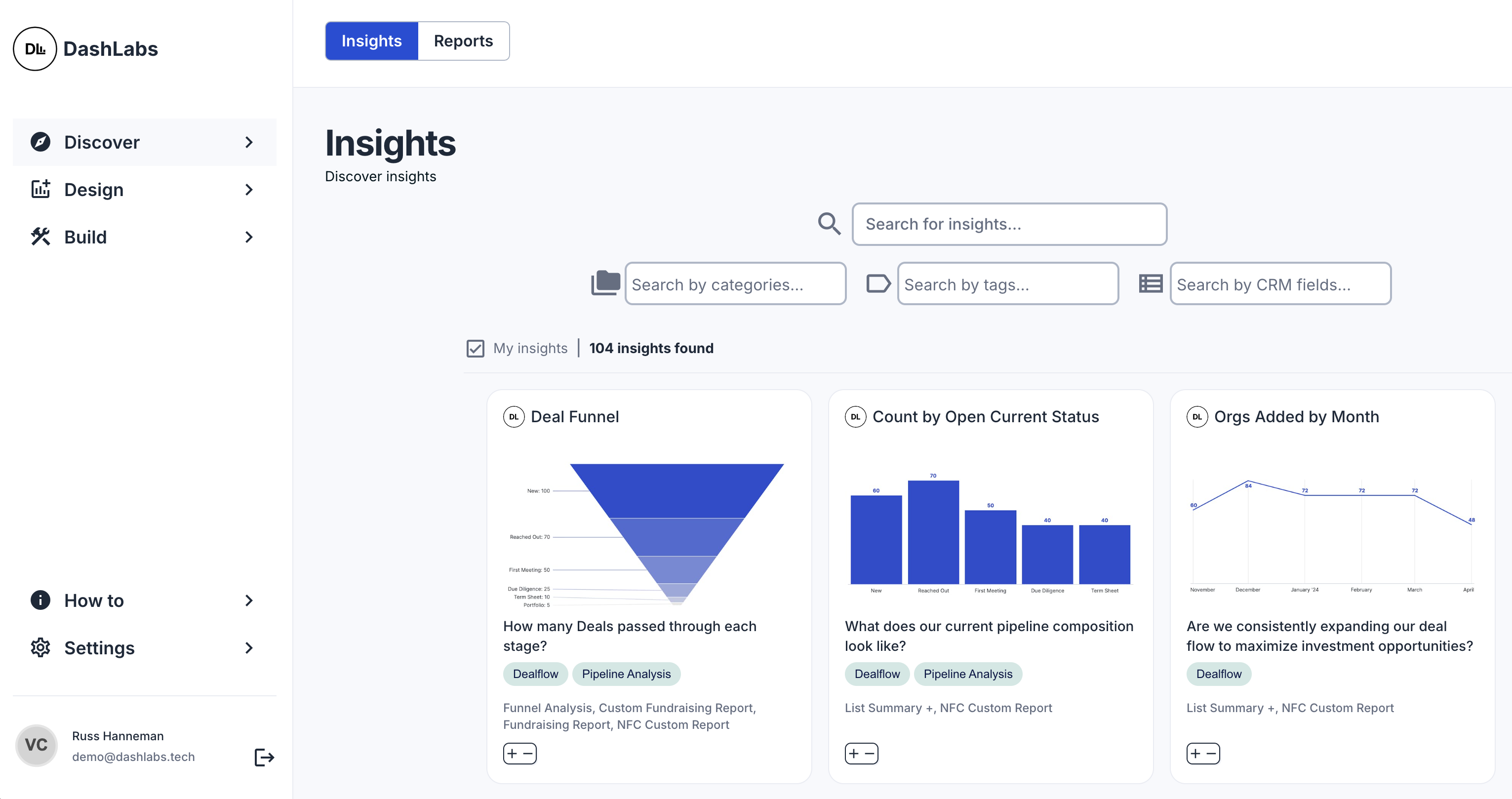 DashLabs Product Dashboard