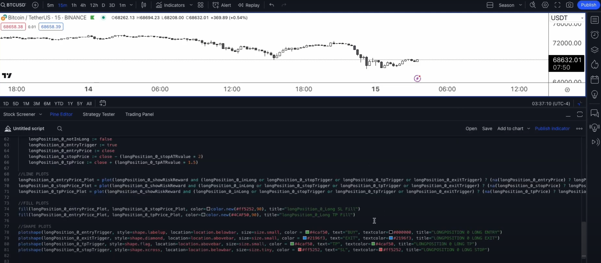 PineReady How to Use on Trading View