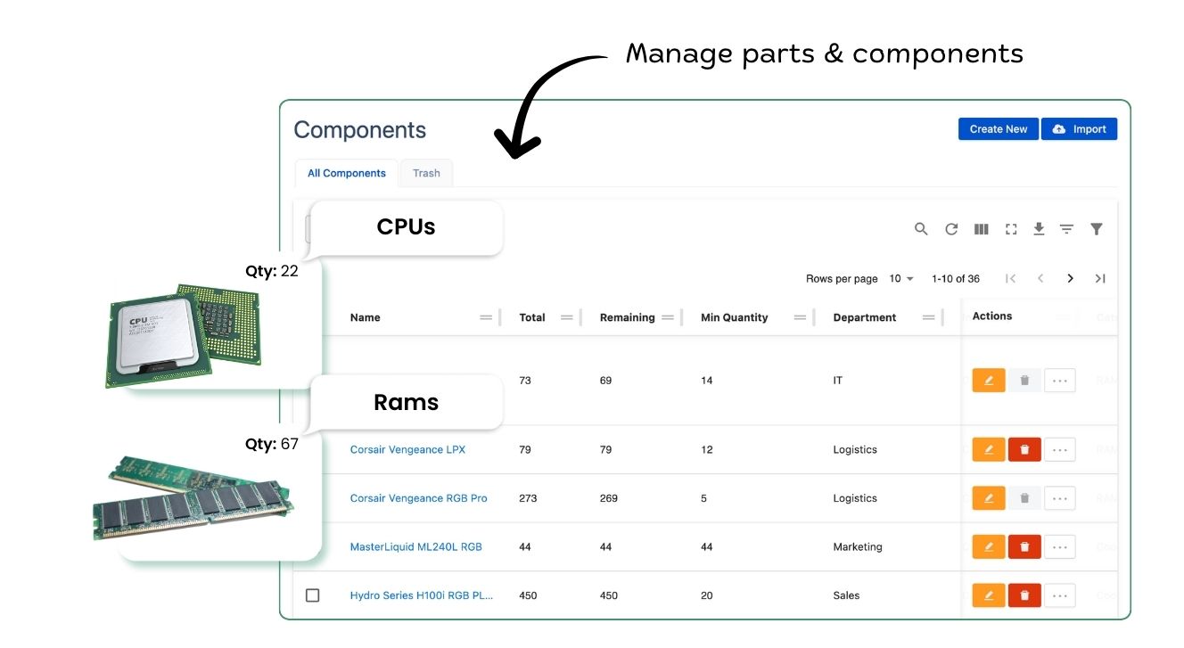 AssetLoom Manage Components