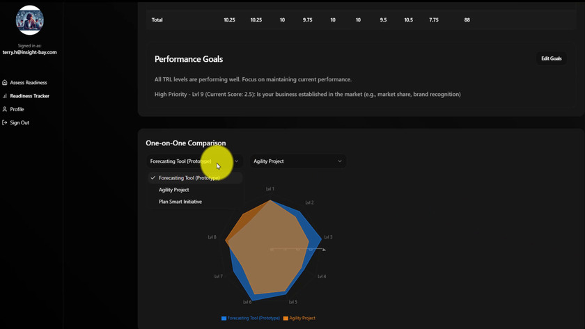 Insight Bay Landing Page