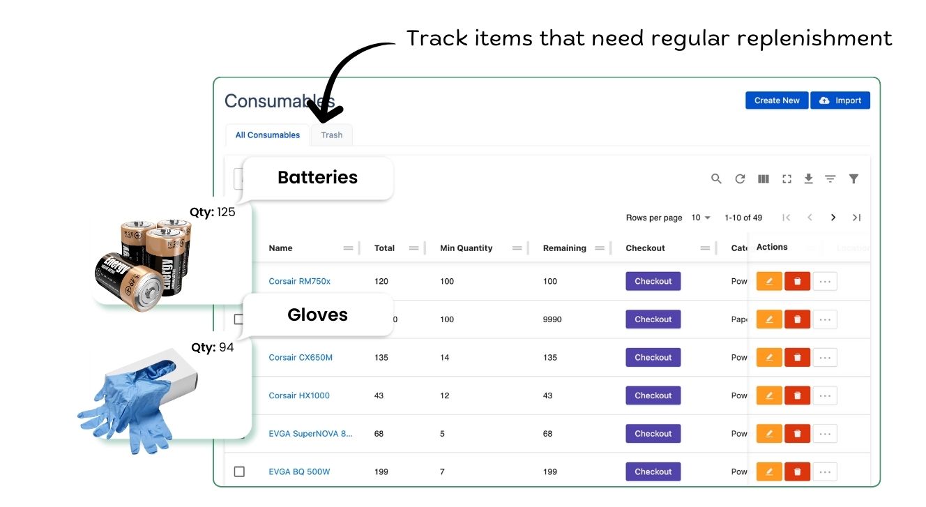 AssetLoom Manage Consumables