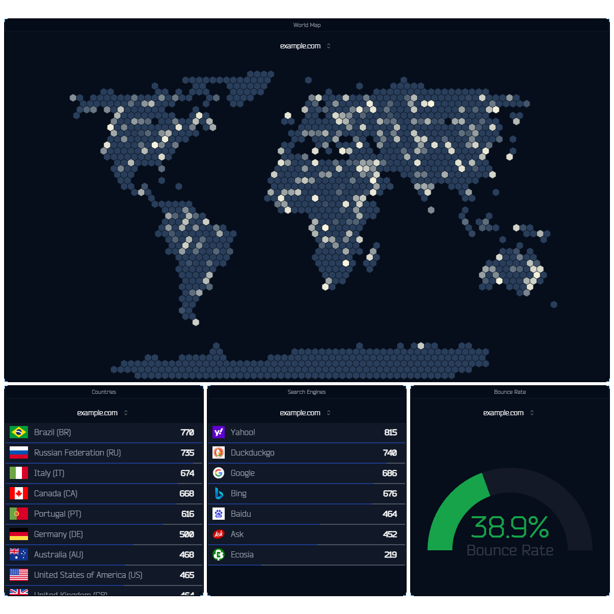 WireBoard.io world map