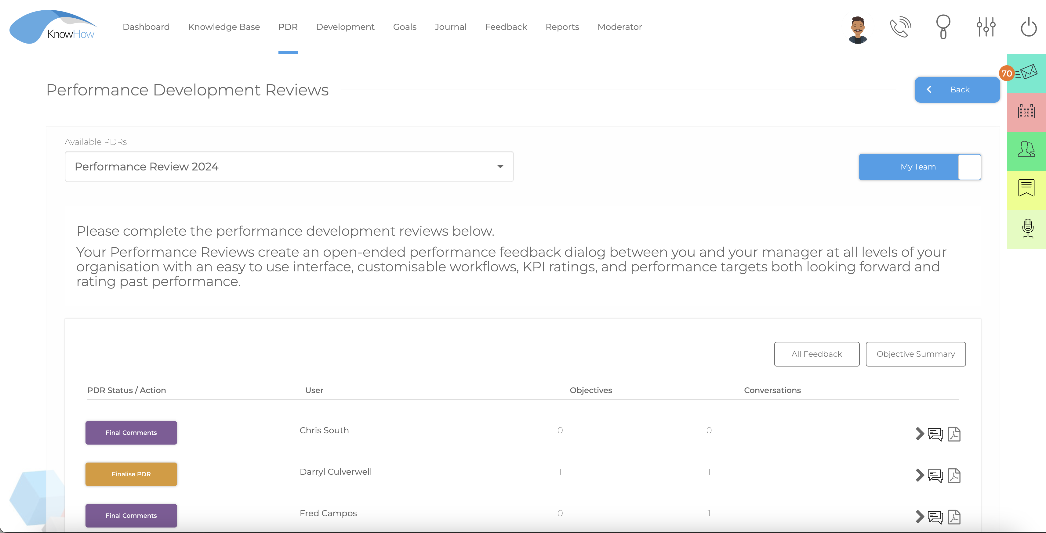 KnowHow Performance Reviews