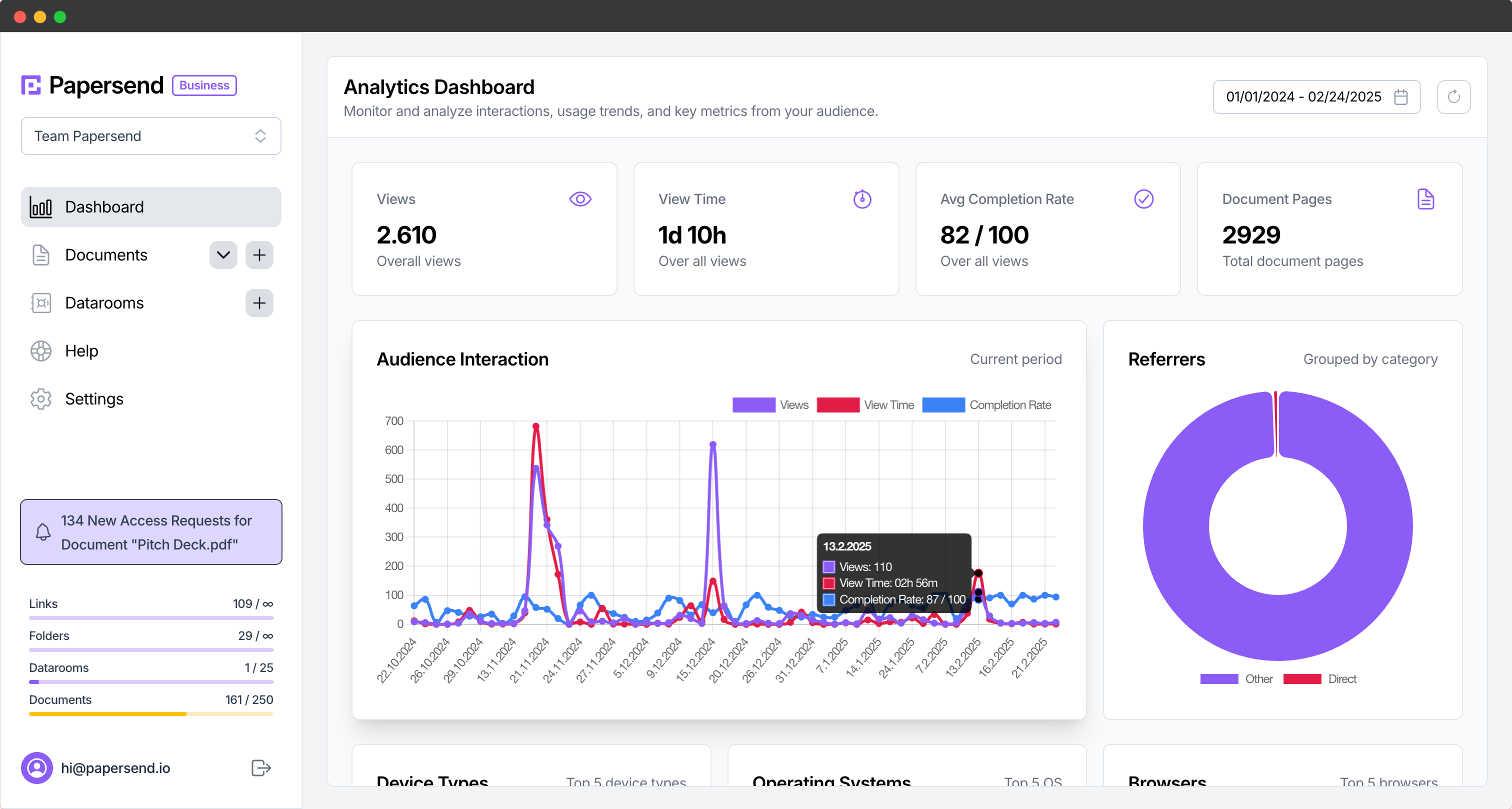 Papersend.io Papersend Dashboard
