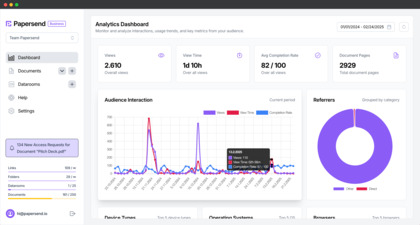 Papersend.io image
