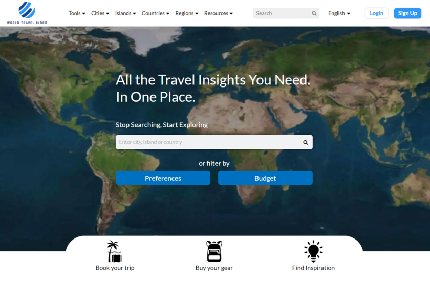 World Travel Index Landing Page