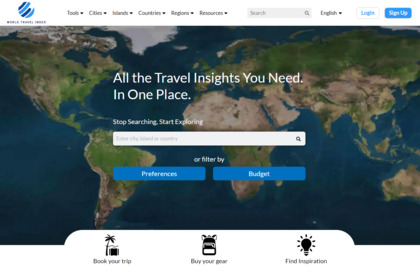 World Travel Index image