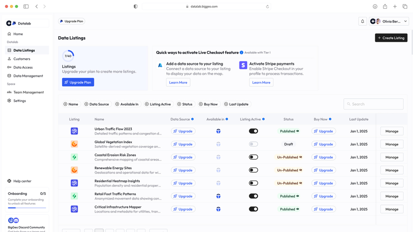BigGeo Datalab Dashboard