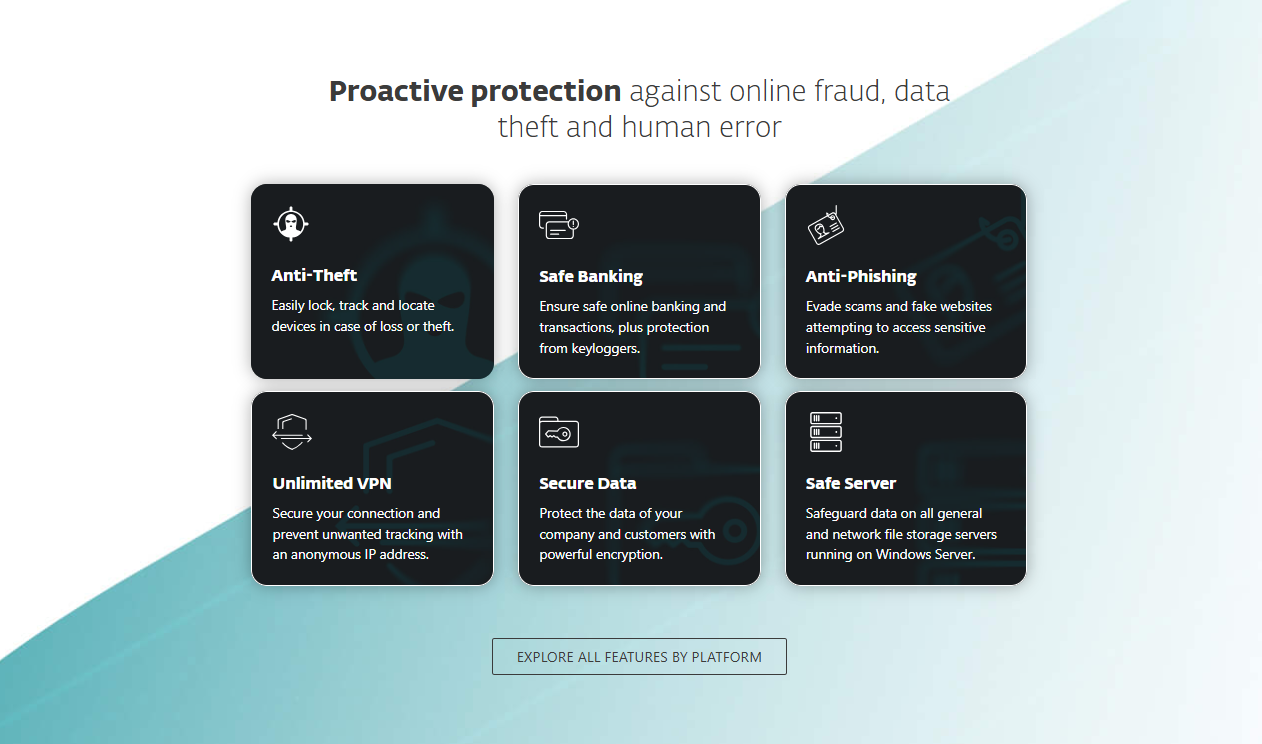 ESET Small Business Security 