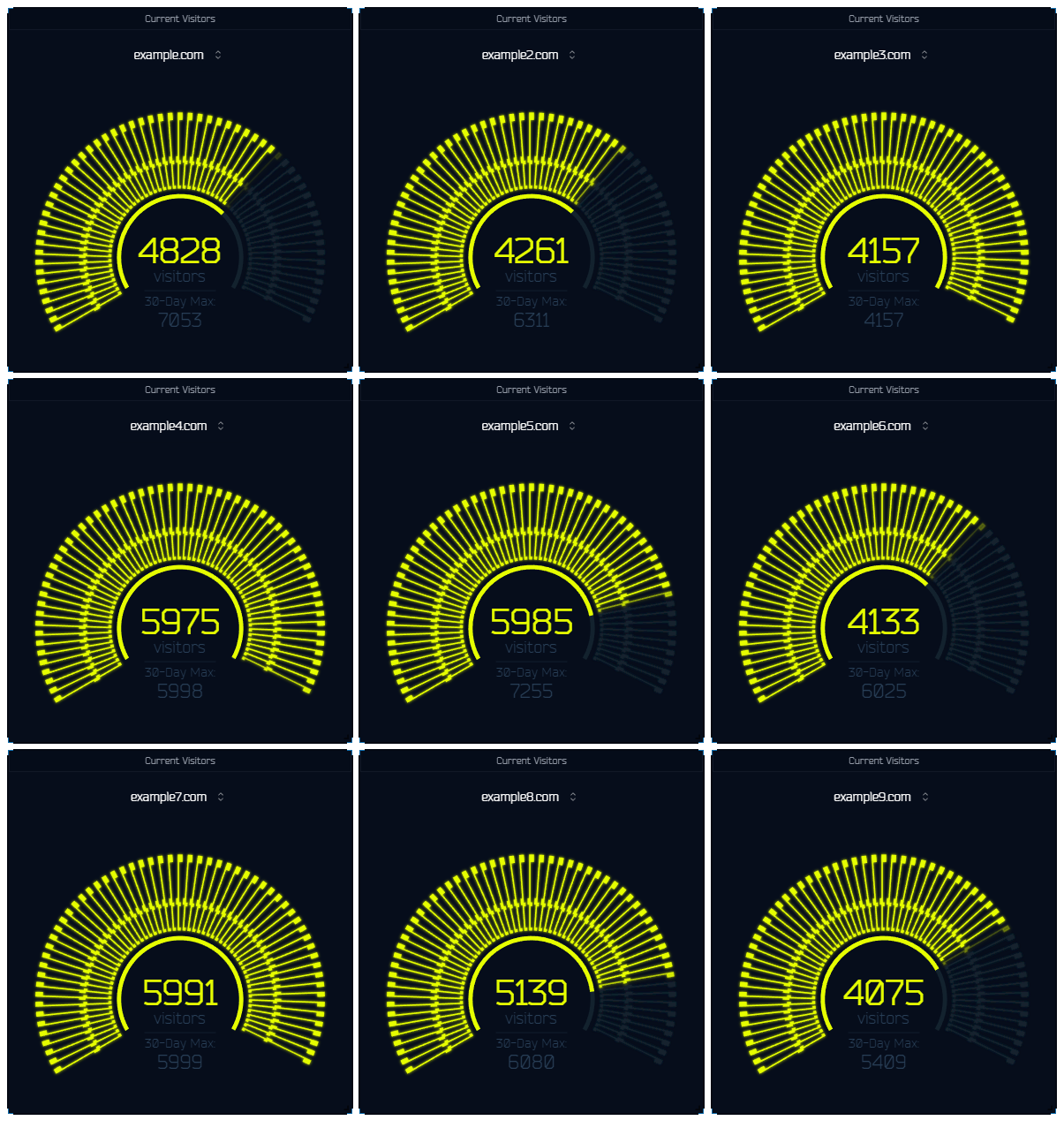 WireBoard.io counters