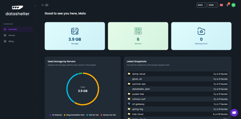 Datashelter Landing Page