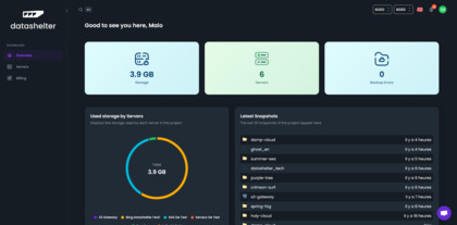 Datashelter screenshot