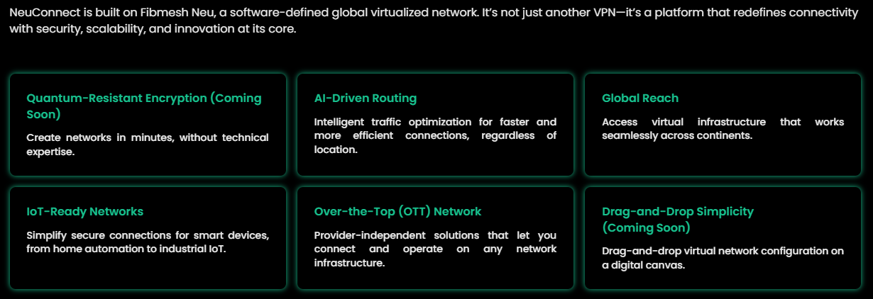FIBMESH NeuConnect 