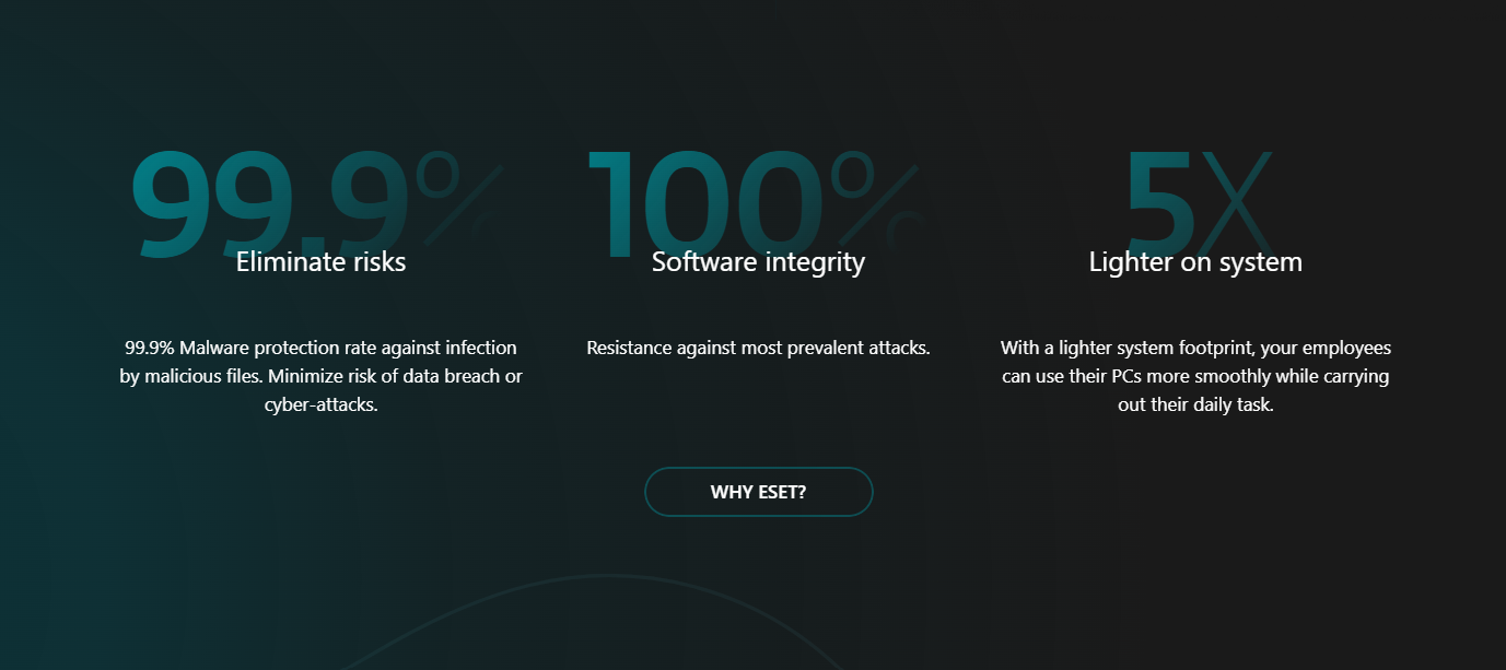 ESET 