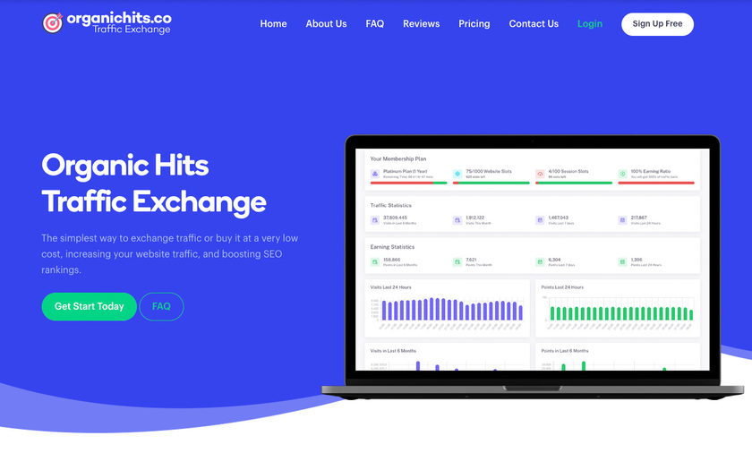 Organic Hits Landing Page Organic Hits Landing Page
