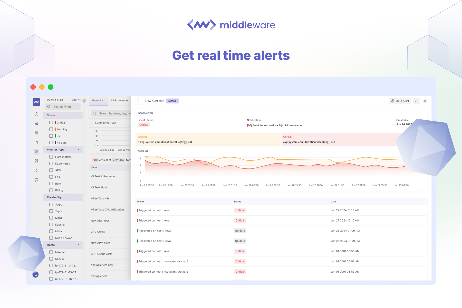 Middleware.io Alerts
