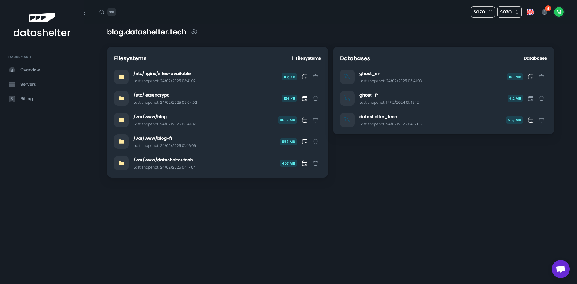 Datashelter Services list