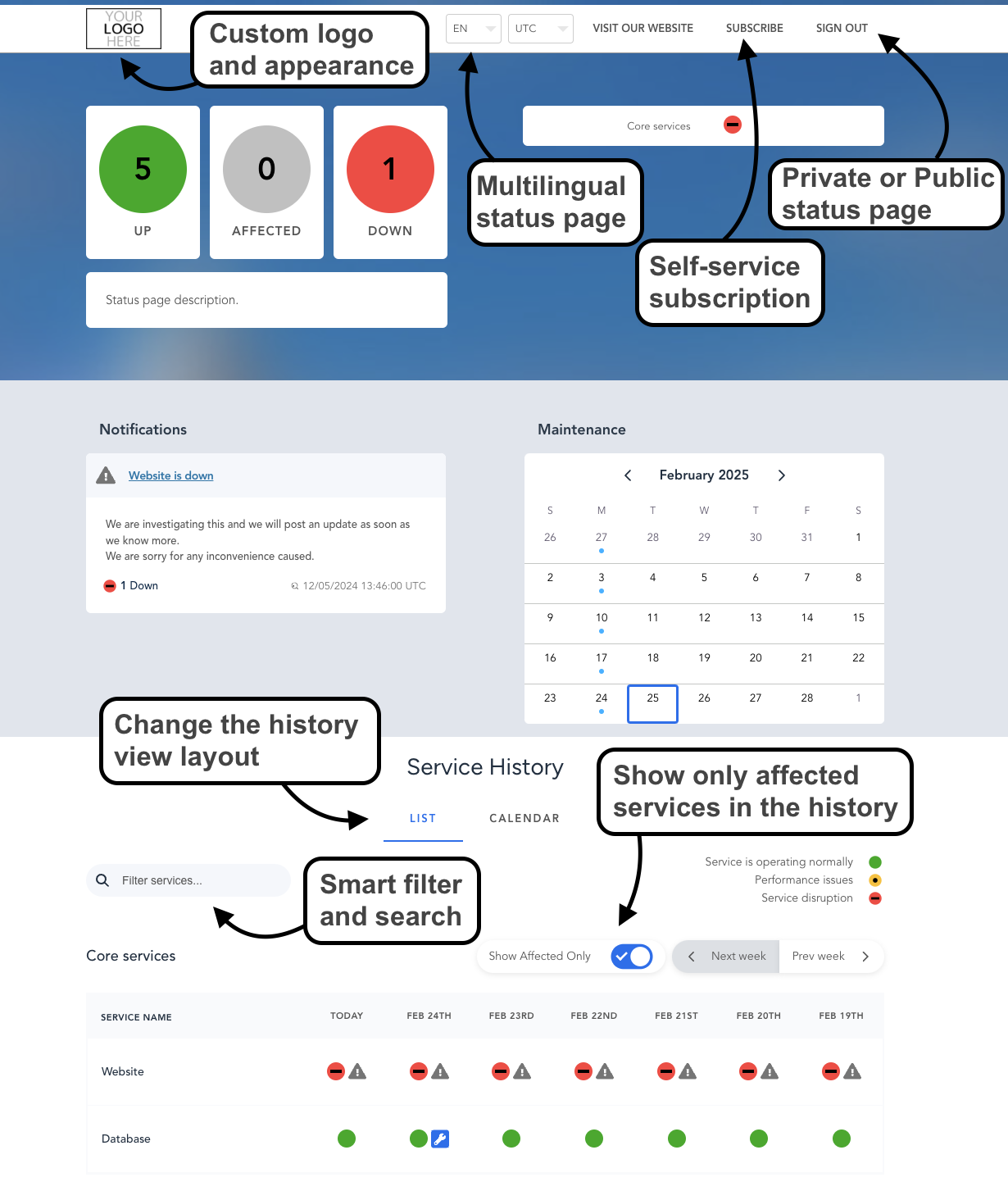 StatusHub Status Page