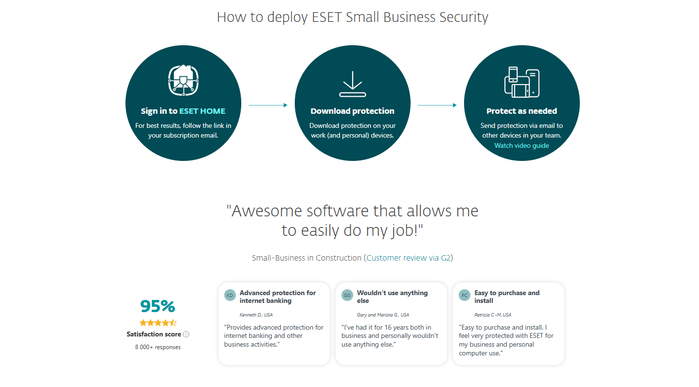 ESET Small Business Security 