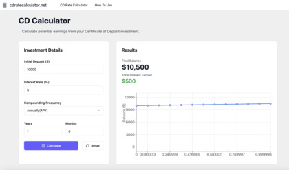 CDCalculator.net image